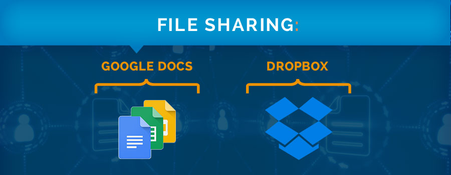 virtual collaboration tools for file sharing