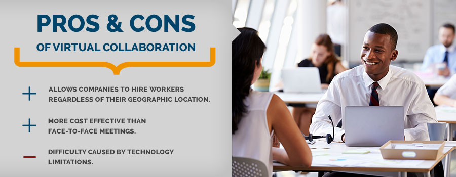 pros and cons of virtual collaboration